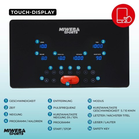 Bieżnia elektryczna Miweba 3000 kąt 15 %